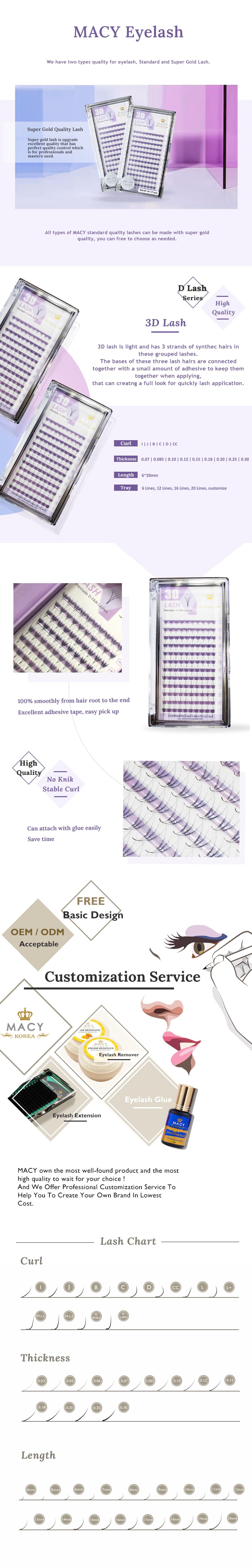 Macy 3D Volume Eyelash Extensions - Lightweight, Fluffy, Professional Quality Lashes