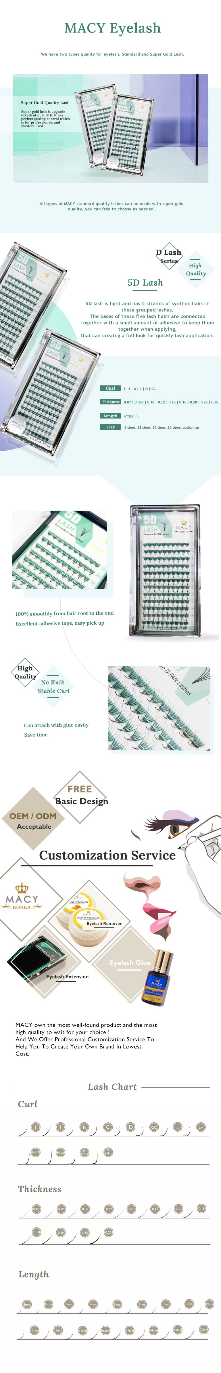 MACY 5D Premade Volume Eyelash Extensions for Quick, Full Look Application