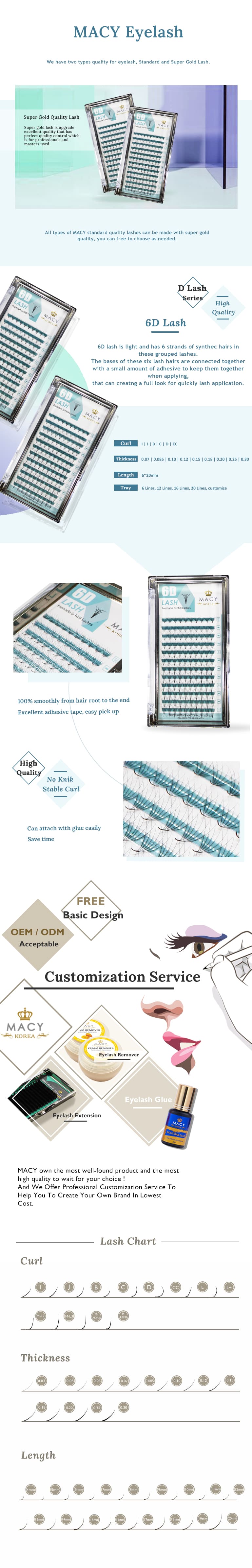 MACY 6D Pre-Made Volume Fan Eyelash Extensions for Professional Lash Artists