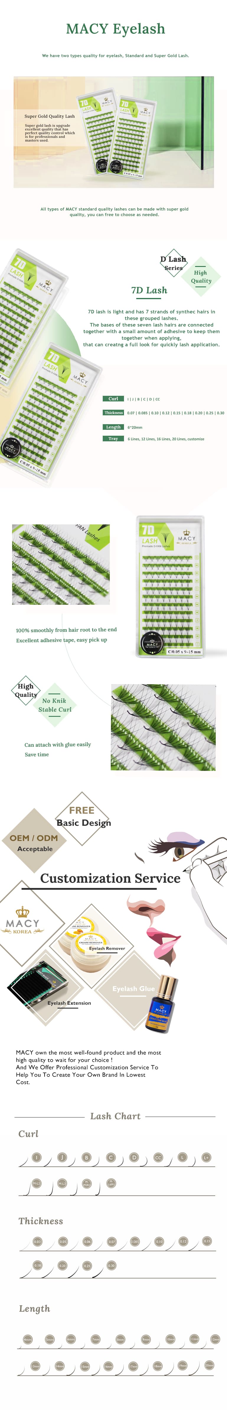 Premium 7D Volume Eyelash Extensions Lightweight Synthetic Hairs for Quick Application