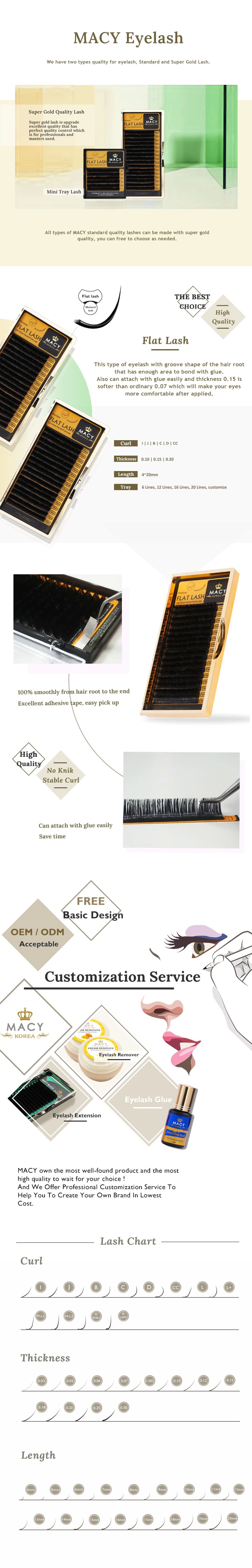 MACY SG Flat Lash Premium Eyelash Extensions for Professional Beauty Artists