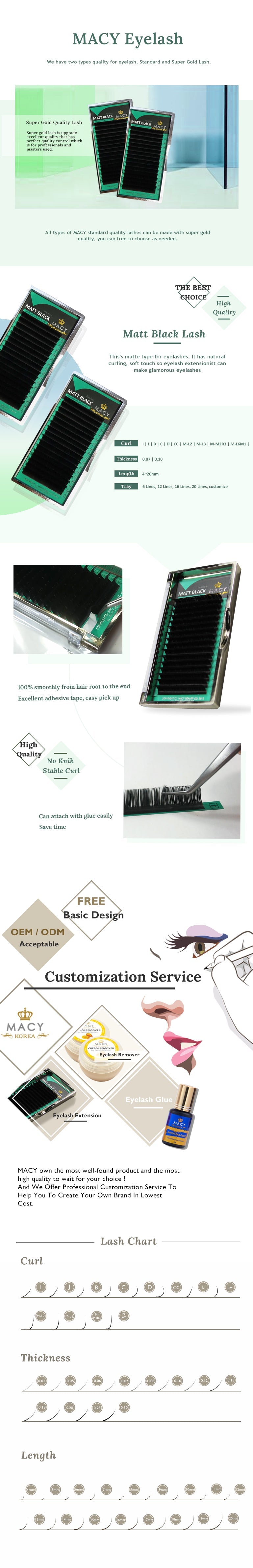 Macy MattBlack Eyelash Extensions: Soft, Natural Curl, Professional Quality Lashes