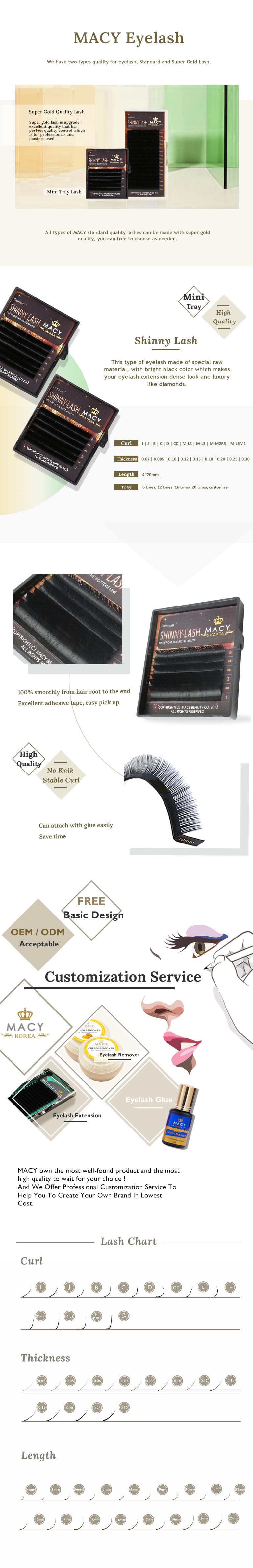 Super Gold ShinnyLash: Bright Black, Diamond-Like Eyelash Extensions for Dense Volume