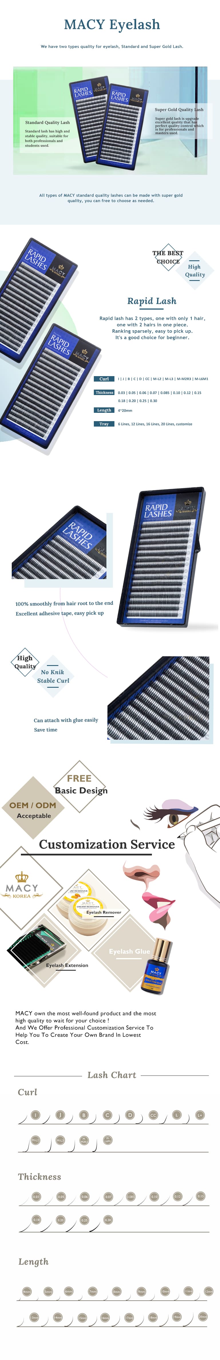 Premium Rapid Lash Extensions for Easy Pickup & Natural Volume, Beginner Friendly