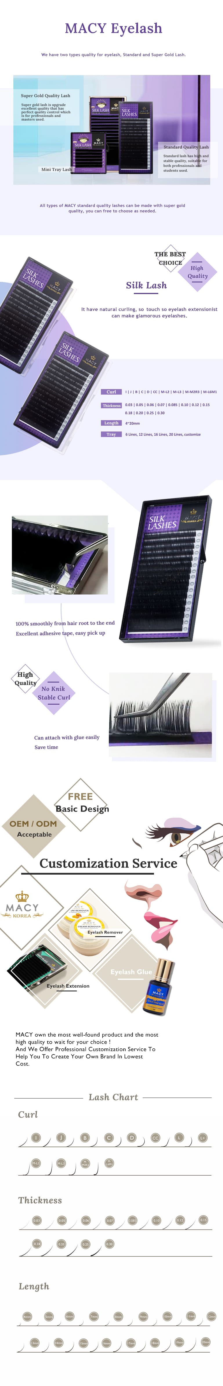 Premium Quality Silk Eyelash Extensions: Soft Touch, Natural Curling for Glamorous Looks
