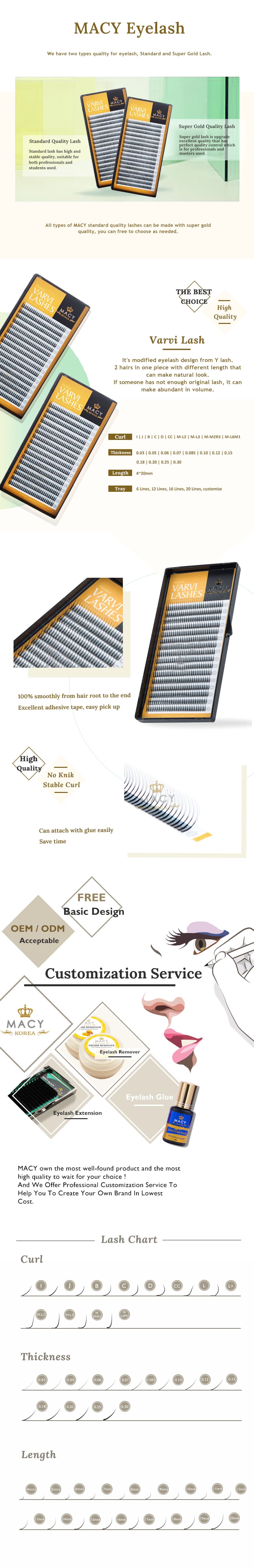 MACY Premium Varvi Lash Extensions - Natural Look, Abundant Volume, High-Quality Synthetic Eyelashes