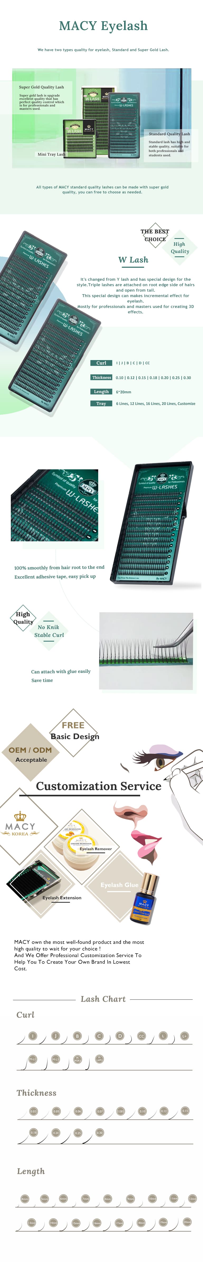 Premium Volume W Lashes for Natural Fullness, Modified Y-Lash Design Extension